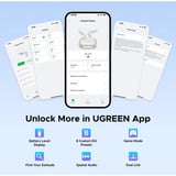 UGREEN FitBuds, Cuffie Nero