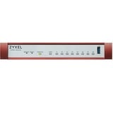 Zyxel USG Flex 100HP firewall (hardware) 3 Gbit/s 3 Gbit/s, 750 Mbit/s, 1500 Mbit/s, 550382,5753 h, IKEv2, IPSec, SSL, Cablato