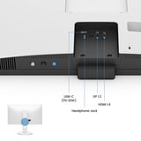 BenQ GW2790TC, Monitor LED bianco