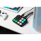 Rode Microphones RØDE X Streamer X, Scheda di cattura 