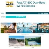 TP-Link EAP610, Punto di accesso bianco