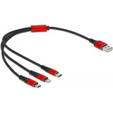 DeLOCK 86708 cavo USB 0,3 m USB 2.0 USB A Nero, Rosso Nero/Rosso, 0,3 m, USB A, USB 2.0, Nero, Rosso