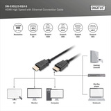 Digitus DB-330123-010-S, Cavo Nero