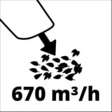 EINHELL GP-LB 18/200 200 km/h, Soffiatore rosso/Nero, Soffiatore portatile, 200 km/h, 670 m³/h, Nero, Rosso, Argento, Batteria, 2,16 kg