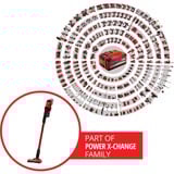 EINHELL TE-SV 18 Li-Solo, Aspirapolvere verticale rosso/Nero