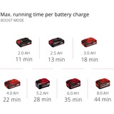 EINHELL TE-SV 18 Li-Solo, Aspirapolvere verticale rosso/Nero