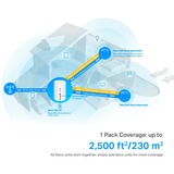 TP-Link Deco X50-4G(1-pack) bianco