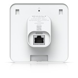 Ubiquiti Reader Flex, Sistema di controllo accessi bianco