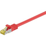 goobay Cavo patch RJ-45 Cat 6.a S/FTP (PIMF), con cavo grezzo Cat.7 rosso
