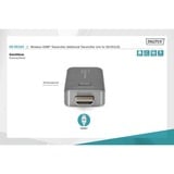 Digitus DS-55320, Trasmettitore 
