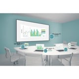 Digitus Trasmettitore HDMI wireless 