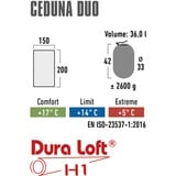 High Peak Ceduna Duo blu/blu scuro