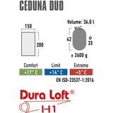 High Peak Ceduna Duo, Sacco a pelo blu/blu scuro