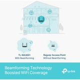 TP-Link TL-WA3001, Punto di accesso Nero