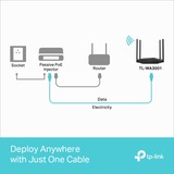 TP-Link TL-WA3001, Punto di accesso Nero