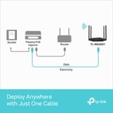 TP-Link TL-WA3001 punto accesso WLAN 2402 Mbit/s Nero Supporto Power over Ethernet (PoE), Punto di accesso Nero, 2.4 GHz, 5 GHz, 2402 Mbit/s, SNMP, WPA, WPA-Enterprise, WPA2, WPA2-Enterprise, WPA3
