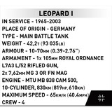 COBI Leopard 1, Giochi di costruzione 