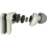 Creative Zen Air Plus, Cuffie crema