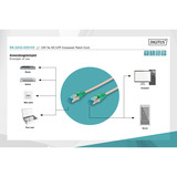 Digitus Cavo patch Premium Cat.5e SF/UTP Crossover grigio