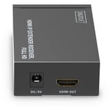 Digitus Ricevitore Extender HDMI IP DS-55518, Full HD, Estensione HDMI Nero