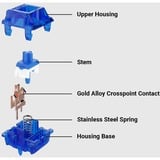 Keychron Gateron Ink V2 Yellow Switch-Set, Interruttore a pulsante giallo