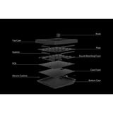 Keychron Q0+ Barebone, Tastierino numerico blu