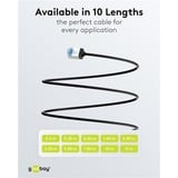 goobay Cavo patch ultraflessibile Cat.6a slim, U/FTP Nero