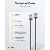 goobay Cavo patch ultraflessibile Cat.6a slim, U/FTP Nero