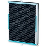 Beurer 66007, Filtro 