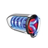 Bosch BBH32101 scopa elettrica Senza sacchetto Nero, Aspirapolvere verticale Nero, Senza sacchetto, Nero, Secco, Filtro, Batteria, 50 - 60 Hz