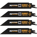 DEWALT DT99550, Impostare la lama per sega 