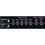 EINHELL Power-X-Twincharger 3 A Caricabatteria per interni Nero, Rosso Nero/Rosso, Nero, Rosso, Caricabatteria per interni