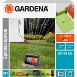 OS 140 Sistema di spruzzo d'acqua a pulsazione, Sistemi sprinkler