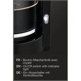 Krups ProAroma Macchina da caffè con filtro 1,25 L, Macchina fa filtro Nero, Macchina da caffè con filtro, 1,25 L, 1100 W, Nero