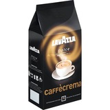 Lavazza Caffè 