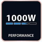 Rowenta Brush Activ Premium Care Brush Activ' Premium Care, Spazzola Rotante ad Aria, doppio ionizzatore, Spazzola aria calda bianco/Rosa, Spazzola Rotante ad Aria, doppio ionizzatore, Spazzola ad aria calda, Caldo, Capelli bagnati/asciutti, 25 °C, 80 °C, Alluminio