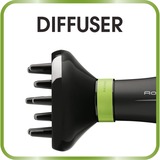 Rowenta CV6030 INSTANT DRY, Asciugacapelli Nero/Verde, dC, 5,2 g/min, Nero, Verde, Gancio per appendere, 1,8 m, Cina