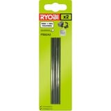 Ryobi PB82A2, Lama di ricambio 