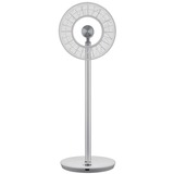 Termozeta TZAZTN01, Ventilatore titanio