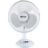 Termozeta TZWZ04, Ventilatore bianco/Grigio chiaro