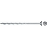 fischer 670225, Vite 