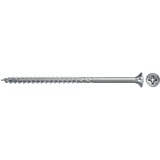 fischer 670231, Vite 