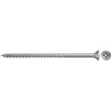 fischer 670310, Vite 