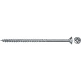 fischer 670320, Vite 