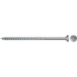 fischer 670324, Vite 