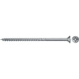 fischer 670412, Vite 