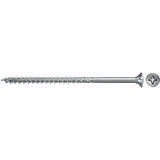 fischer 670427, Vite 