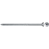 fischer 670469, Vite 