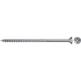 fischer 670527, Vite 