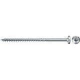 fischer 670533, Vite 